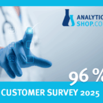 Customer Survey Results 2025 - High Satisaction Rate