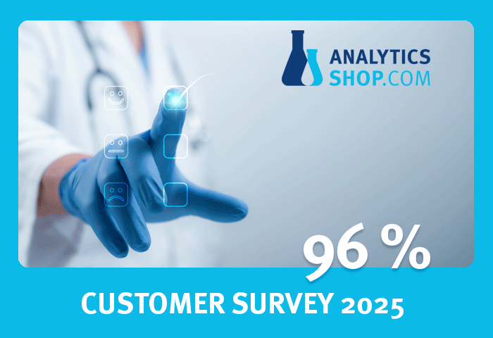 Customer Survey Results 2025 - High Satisaction Rate